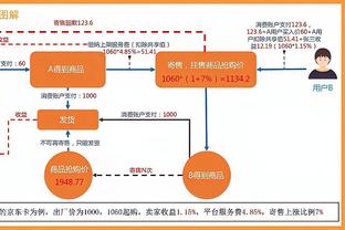 神射！比斯利半场5中4&三分3中3拿下13分3助