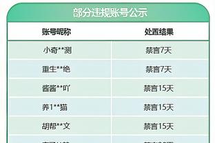 ?我最受伤！江苏输山西 刚换帅的四川因相互战绩劣势成副班长